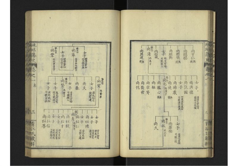 琉球藩史 一之巻 - ページ 24