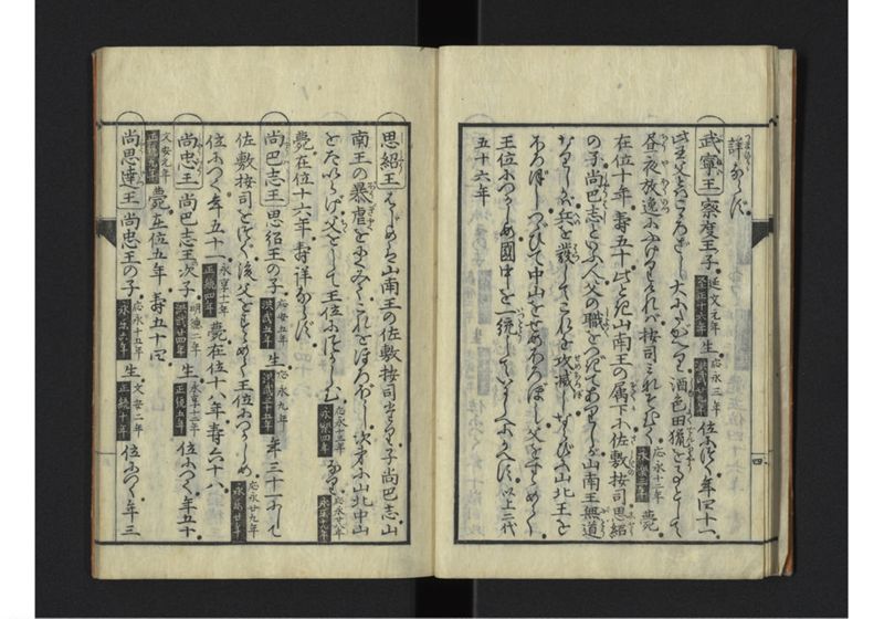 琉球秊代記 附雑話 全 - ページ 9