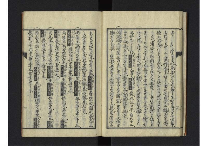琉球秊代記 附雑話 全 - ページ 11