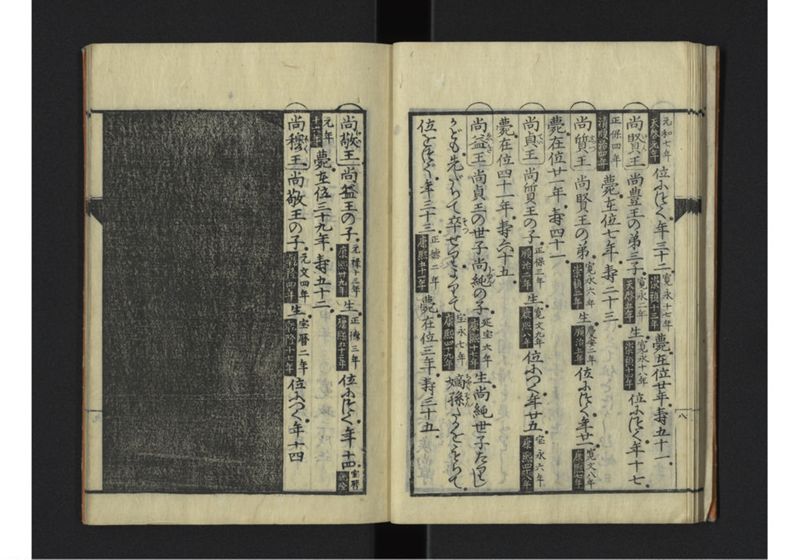 琉球秊代記 附雑話 全 - ページ 13