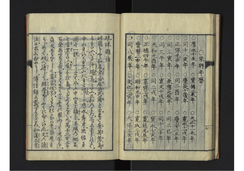 琉球秊代記 附雑話 全 - ページ 14