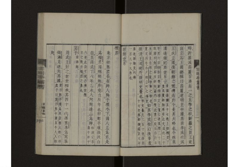 東韓事略・琉球事略 致 - ページ 6