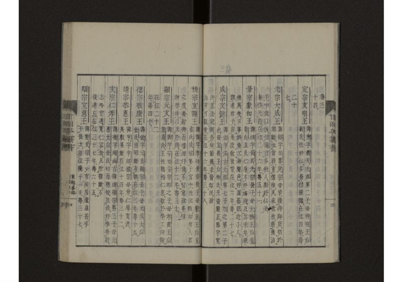 東韓事略・琉球事略 致 - ページ 8