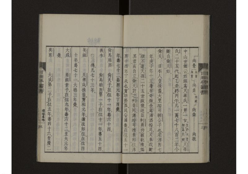 東韓事略・琉球事略 致 - ページ 24