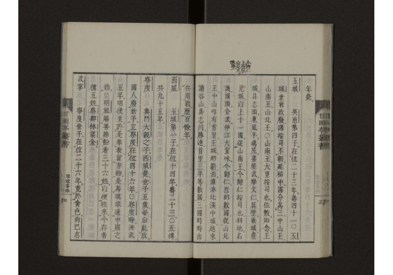 東韓事略・琉球事略 致 - ページ 25