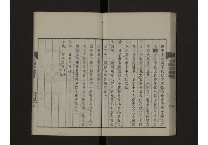 東韓事略・琉球事略 致 - ページ 32