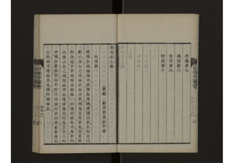 南島志 呂 - ページ 8