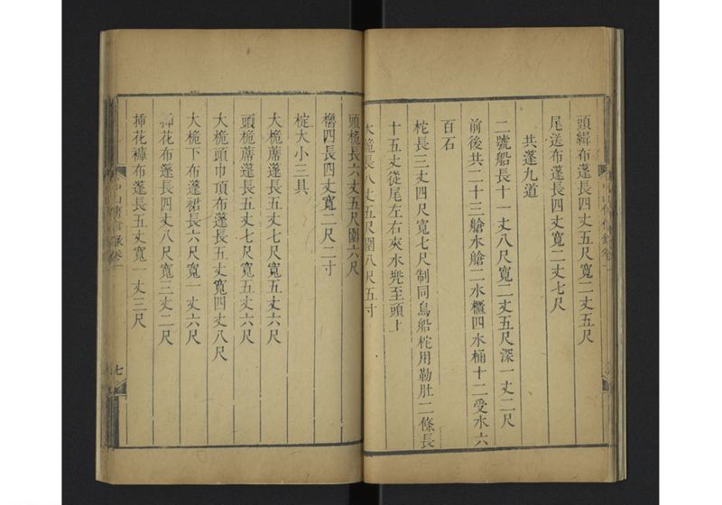 中山伝信録 巻一 - ページ 19