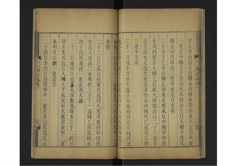 中山伝信録 巻一 - ページ 31