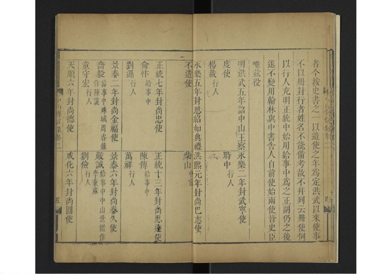 中山伝信録 巻二 - ページ 10