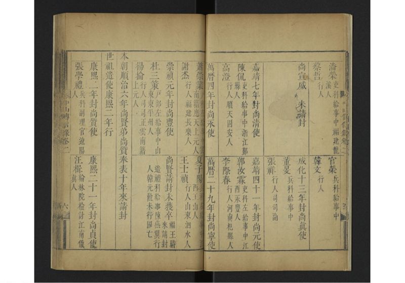 中山伝信録 巻二 - ページ 11