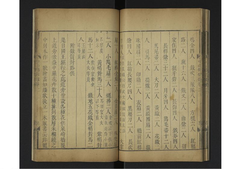 中山伝信録 巻二 - ページ 36