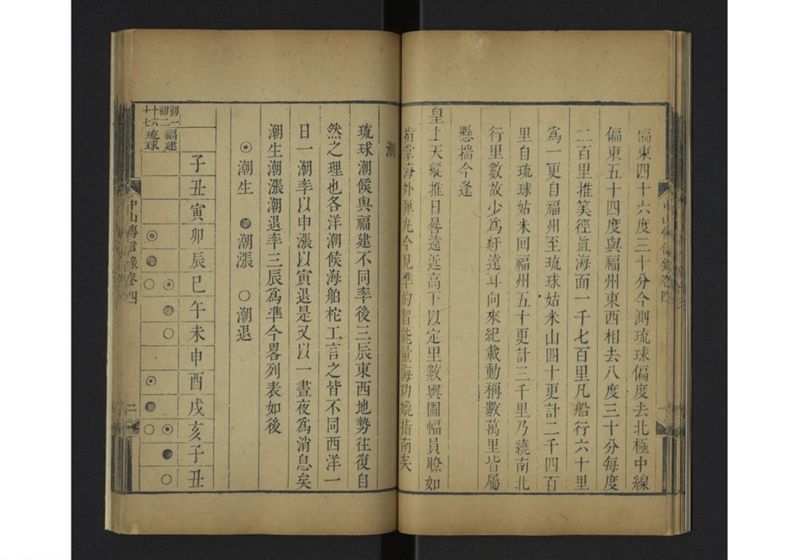 中山伝信録 巻四 - ページ 24