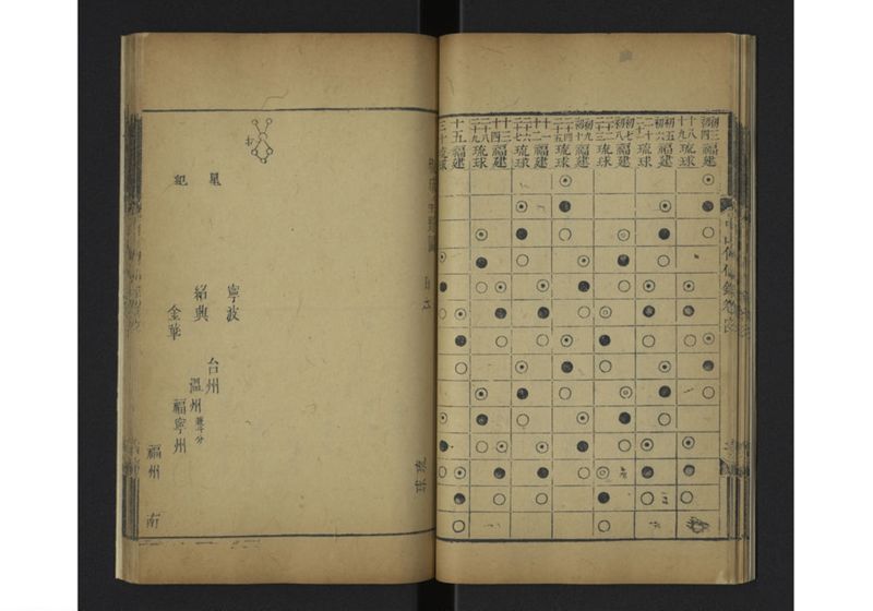 中山伝信録 巻四 - ページ 25