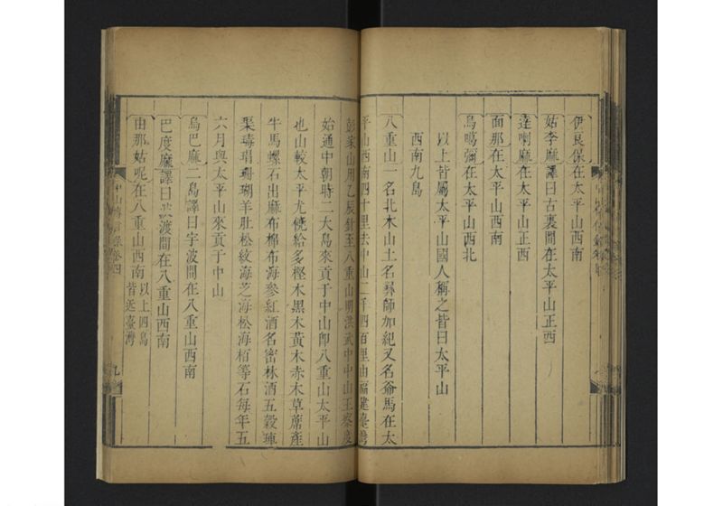 中山伝信録 巻四 - ページ 31