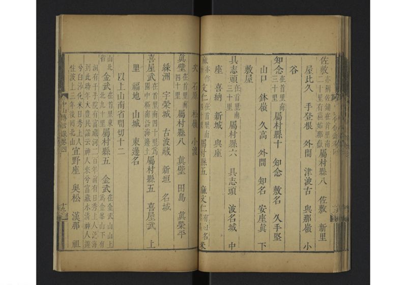中山伝信録 巻四 - ページ 41