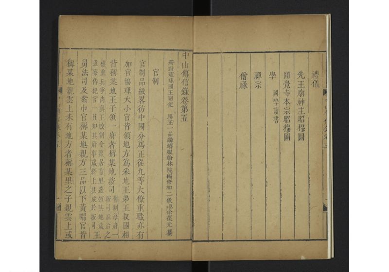 中山伝信録 巻五 - ページ 6
