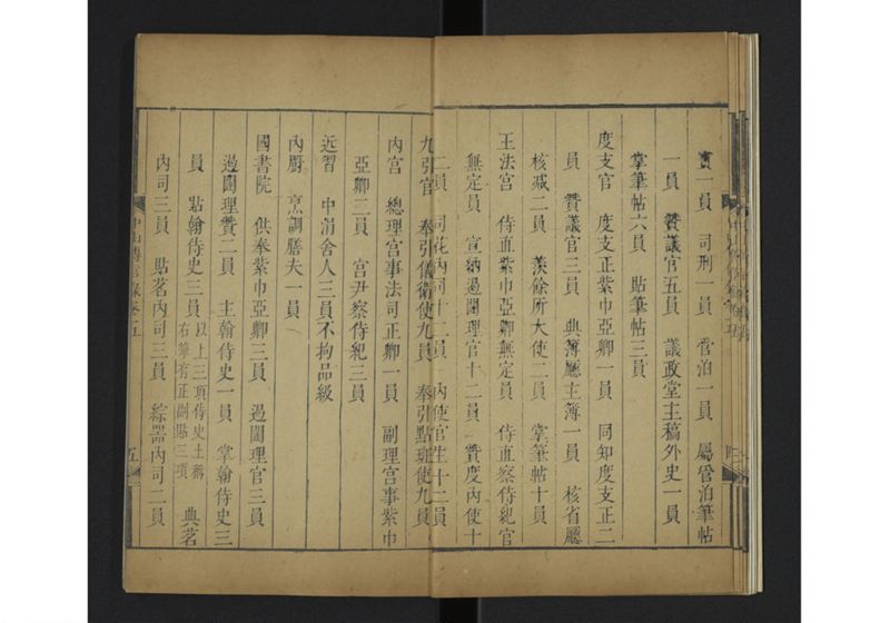 中山伝信録 巻五 - ページ 10