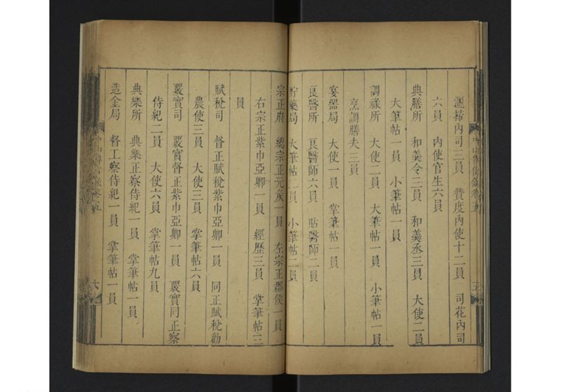 中山伝信録 巻五 - ページ 11