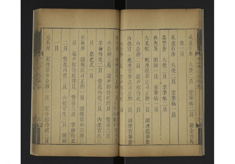中山伝信録 巻五 - ページ 12