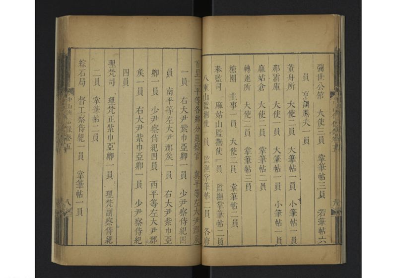 中山伝信録 巻五 - ページ 14