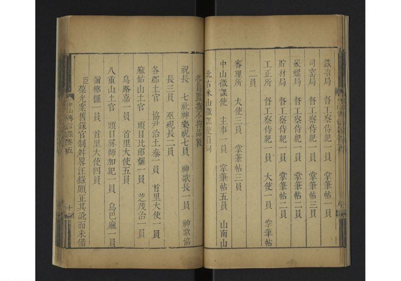 中山伝信録 巻五 - ページ 15