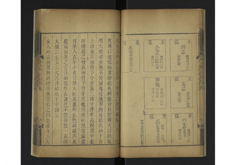 中山伝信録 巻五 - ページ 17