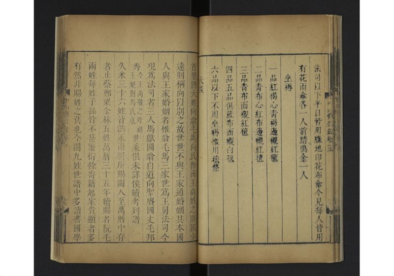 中山伝信録 巻五 - ページ 22