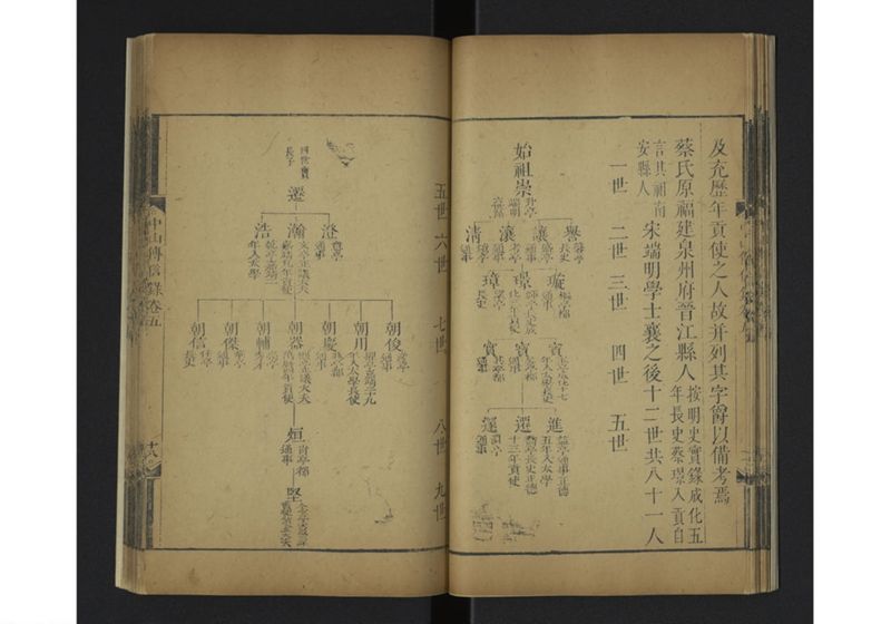 中山伝信録 巻五 - ページ 23