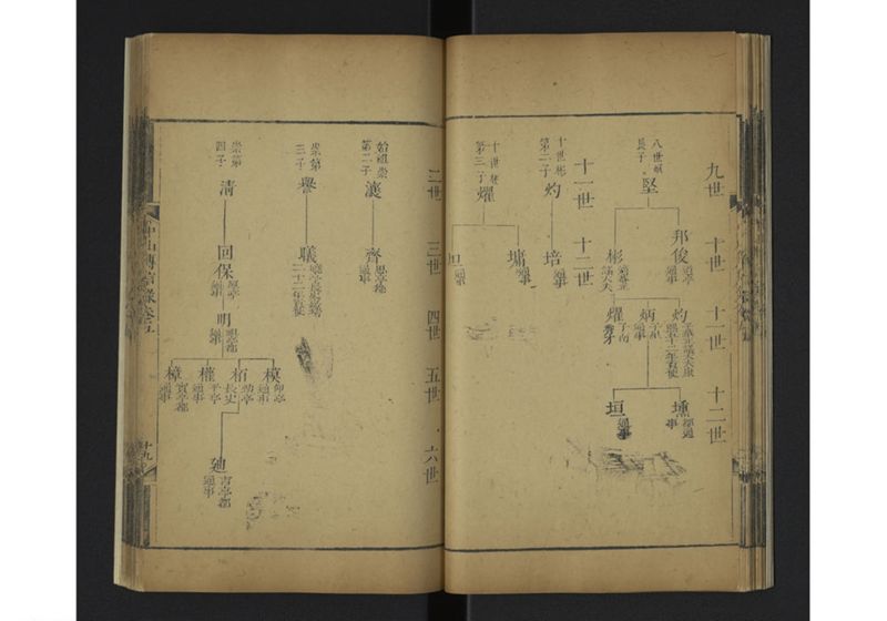 中山伝信録 巻五 - ページ 24