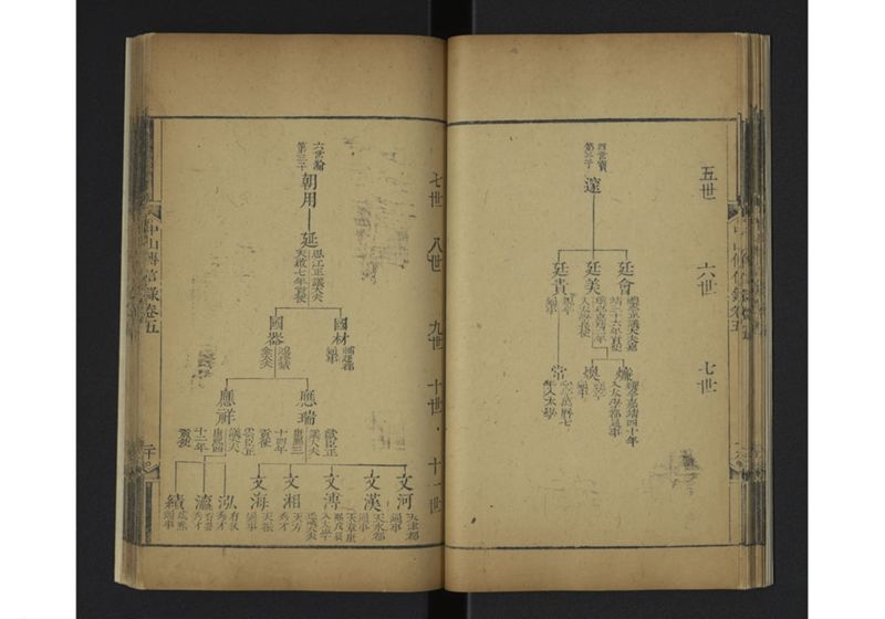 中山伝信録 巻五 - ページ 25