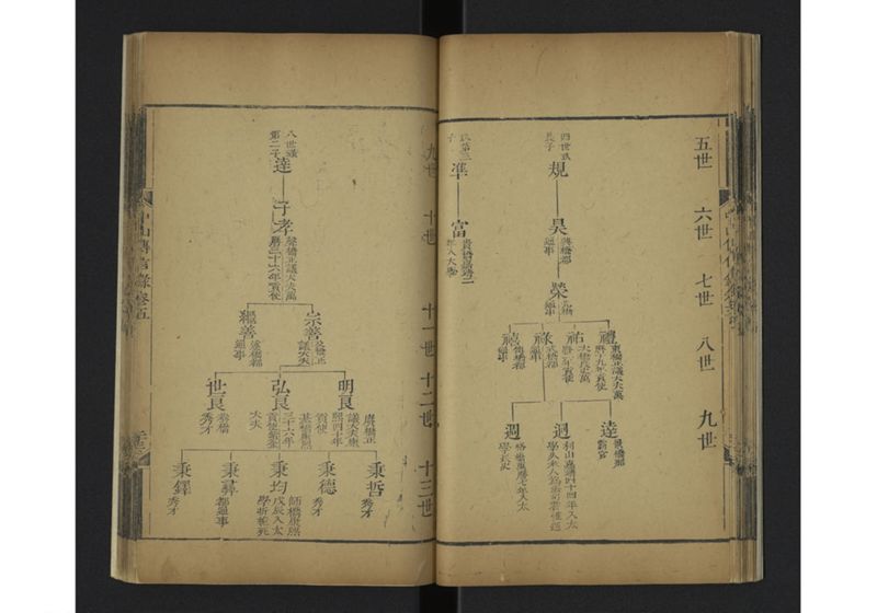 中山伝信録 巻五 - ページ 28