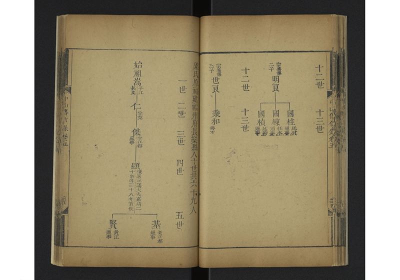 中山伝信録 巻五 - ページ 30