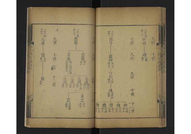 中山伝信録 巻五 - ページ 34