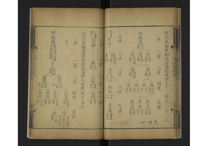中山伝信録 巻五 - ページ 35