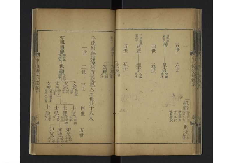 中山伝信録 巻五 - ページ 36