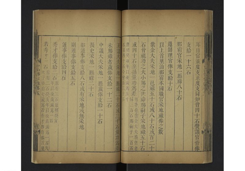 中山伝信録 巻五 - ページ 40