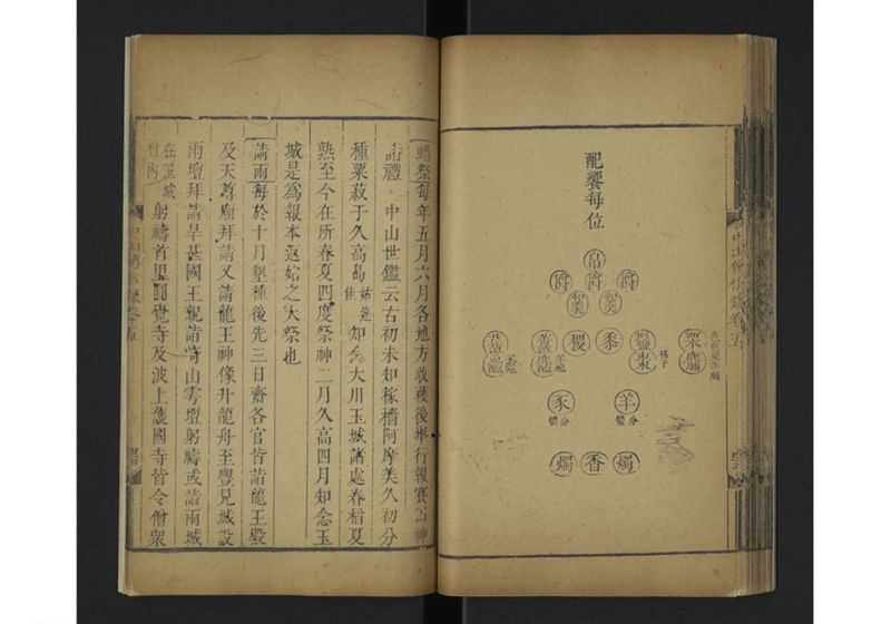 中山伝信録 巻五 - ページ 49