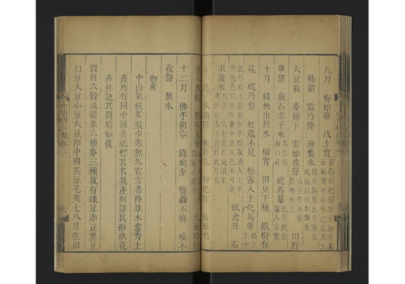 中山伝信録 巻六 - ページ 33