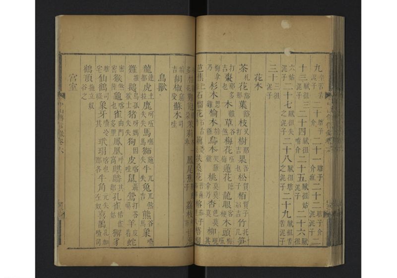 中山伝信録 巻六 - ページ 48