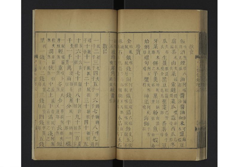 中山伝信録 巻六 - ページ 52