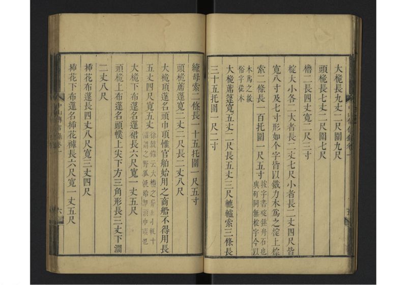 中山伝信録 巻一 - ページ 14