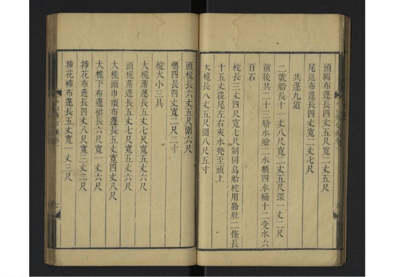 中山伝信録 巻一 - ページ 15