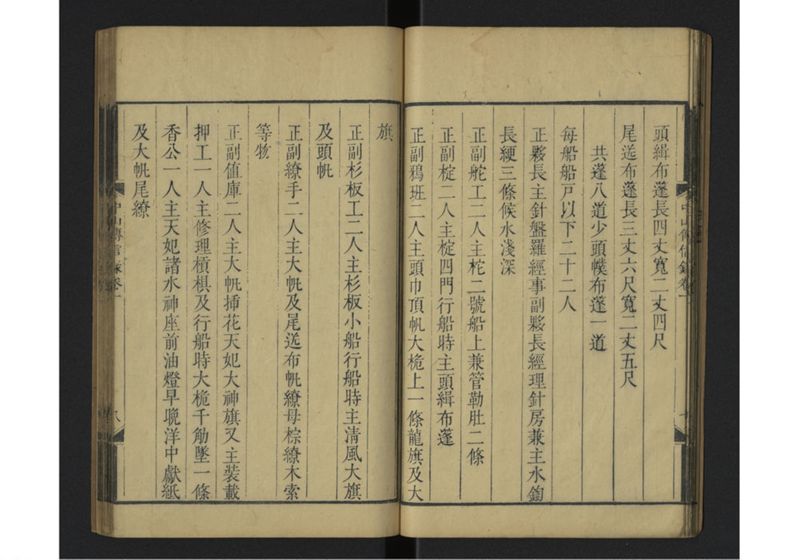 中山伝信録 巻一 - ページ 16