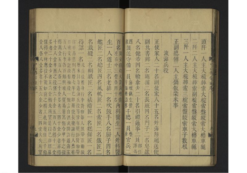中山伝信録 巻一 - ページ 17