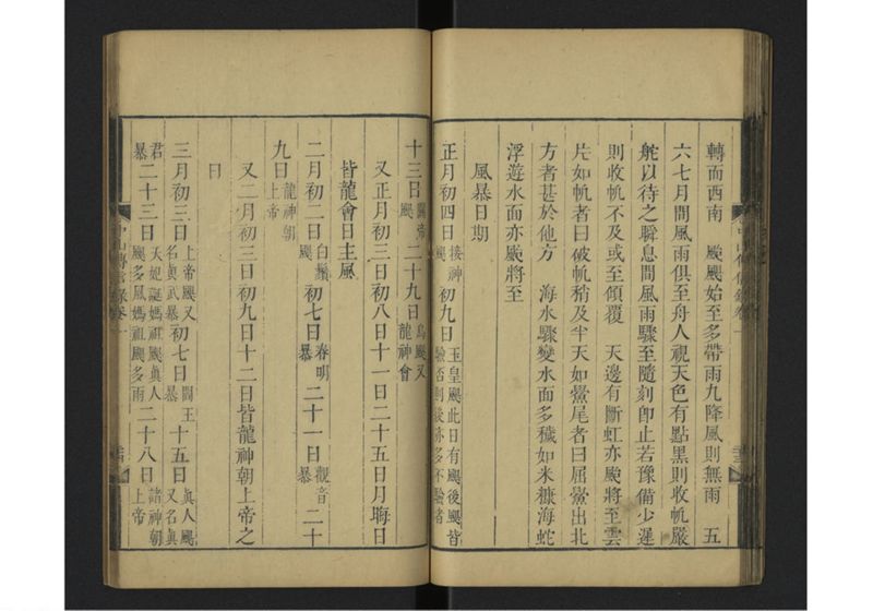 中山伝信録 巻一 - ページ 32