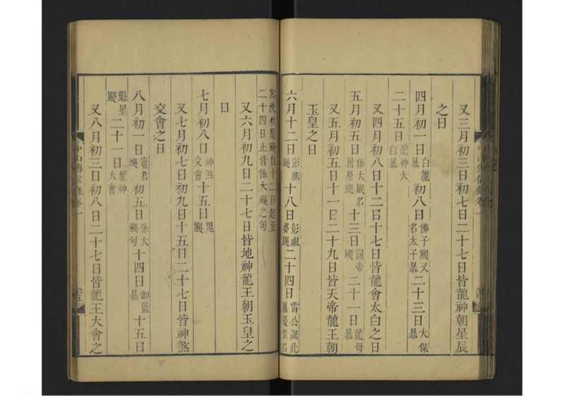 中山伝信録 巻一 - ページ 33