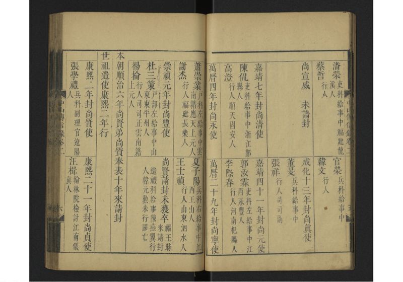 中山伝信録 巻二 - ページ 10
