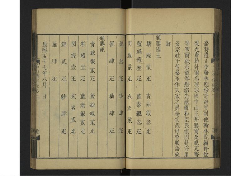 中山伝信録 巻二 - ページ 29