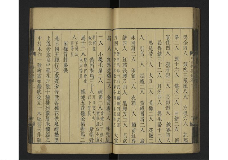 中山伝信録 巻二 - ページ 35
